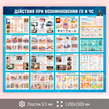 Стенд «Действия при возникновении ГО и ЧС» (GO-46-SUPERSLIM)